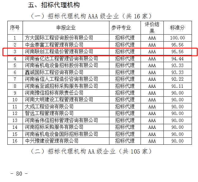 招标代理