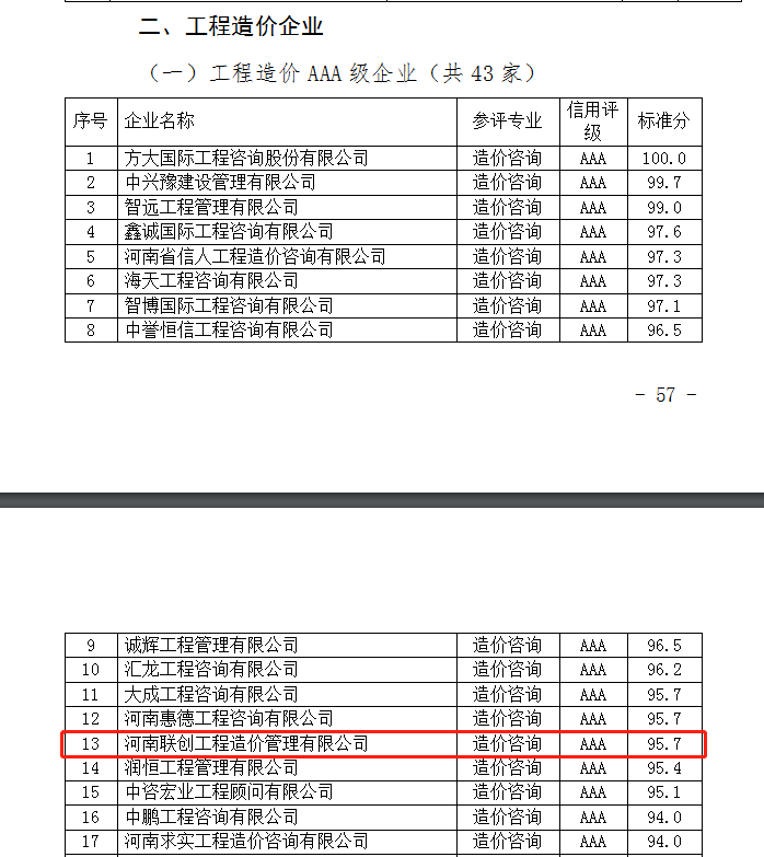 造价咨询
